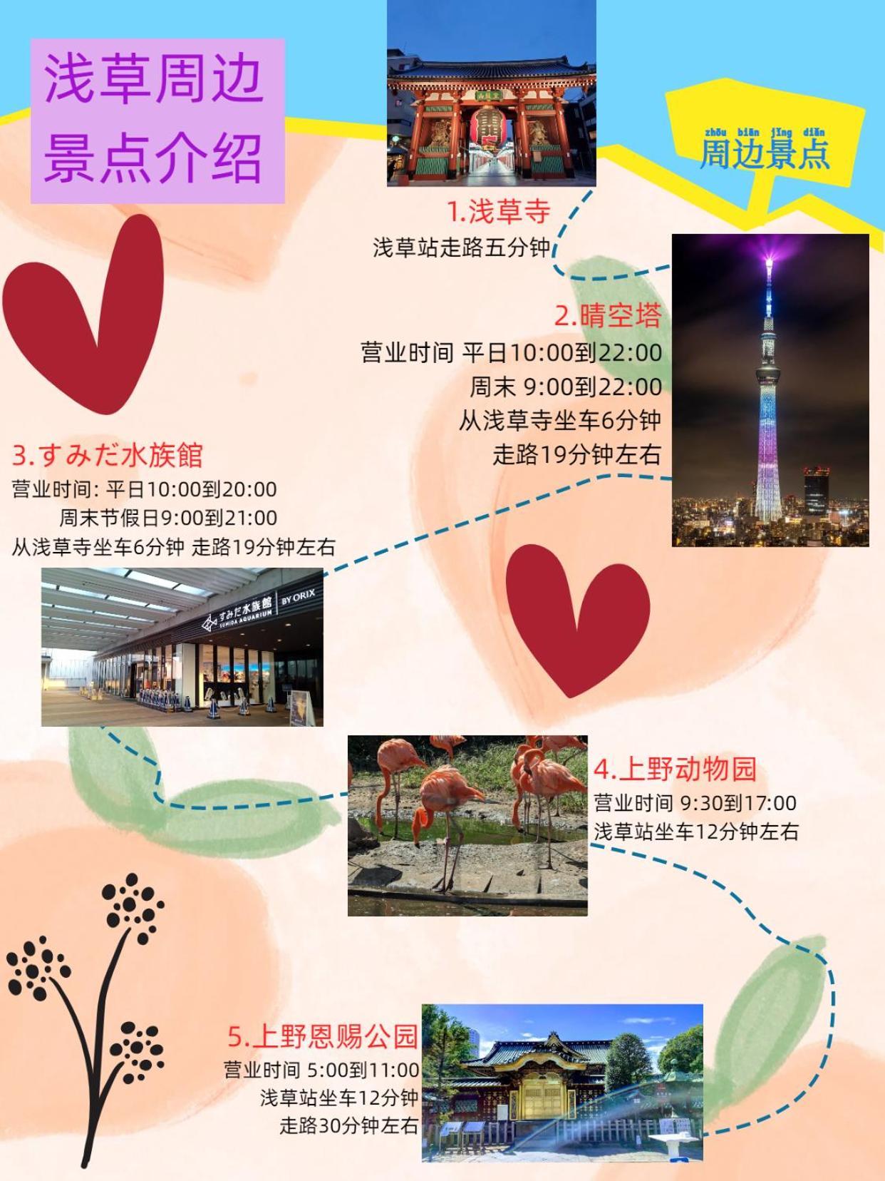 匯金浅草一号館 *
