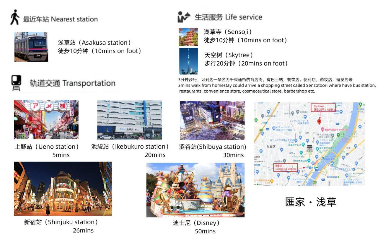 匯金浅草一号館 Appartement